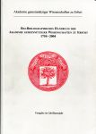 Bio- Bibliographisches Handbuch